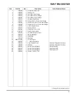 Предварительный просмотр 77 страницы Cushman 898627 Maintenance Manual