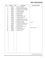 Предварительный просмотр 83 страницы Cushman 898627 Maintenance Manual