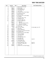 Предварительный просмотр 85 страницы Cushman 898627 Maintenance Manual