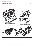 Предварительный просмотр 86 страницы Cushman 898627 Maintenance Manual