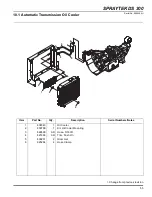 Предварительный просмотр 91 страницы Cushman 898627 Maintenance Manual