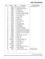 Предварительный просмотр 107 страницы Cushman 898627 Maintenance Manual