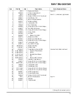 Предварительный просмотр 111 страницы Cushman 898627 Maintenance Manual