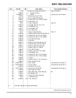 Предварительный просмотр 117 страницы Cushman 898627 Maintenance Manual