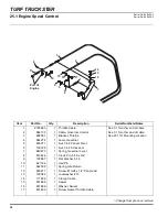 Предварительный просмотр 120 страницы Cushman 898627 Maintenance Manual