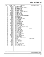 Предварительный просмотр 123 страницы Cushman 898627 Maintenance Manual