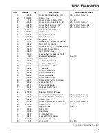 Предварительный просмотр 131 страницы Cushman 898627 Maintenance Manual