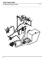 Предварительный просмотр 134 страницы Cushman 898627 Maintenance Manual