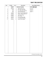 Предварительный просмотр 143 страницы Cushman 898627 Maintenance Manual