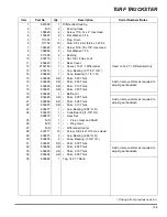 Предварительный просмотр 145 страницы Cushman 898627 Maintenance Manual