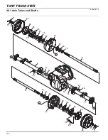 Предварительный просмотр 146 страницы Cushman 898627 Maintenance Manual