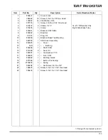 Предварительный просмотр 149 страницы Cushman 898627 Maintenance Manual