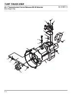 Предварительный просмотр 152 страницы Cushman 898627 Maintenance Manual