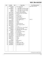 Предварительный просмотр 155 страницы Cushman 898627 Maintenance Manual