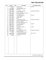 Предварительный просмотр 157 страницы Cushman 898627 Maintenance Manual