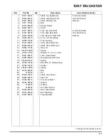 Предварительный просмотр 159 страницы Cushman 898627 Maintenance Manual