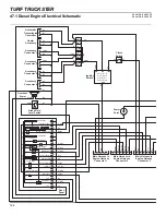 Предварительный просмотр 160 страницы Cushman 898627 Maintenance Manual