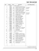 Предварительный просмотр 167 страницы Cushman 898627 Maintenance Manual