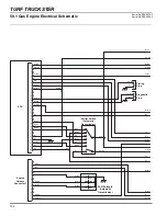 Предварительный просмотр 168 страницы Cushman 898627 Maintenance Manual