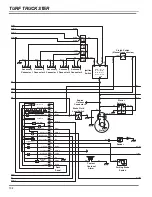 Предварительный просмотр 170 страницы Cushman 898627 Maintenance Manual