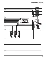 Предварительный просмотр 173 страницы Cushman 898627 Maintenance Manual