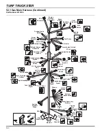 Предварительный просмотр 176 страницы Cushman 898627 Maintenance Manual