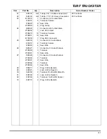 Предварительный просмотр 177 страницы Cushman 898627 Maintenance Manual