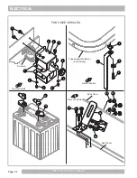 Preview for 46 page of Cushman AC TUG Service & Parts Manual