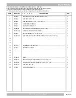 Preview for 47 page of Cushman AC TUG Service & Parts Manual