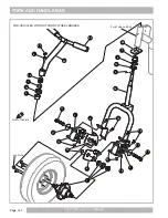 Preview for 50 page of Cushman AC TUG Service & Parts Manual