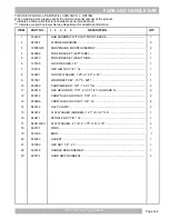 Preview for 51 page of Cushman AC TUG Service & Parts Manual