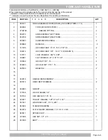 Preview for 53 page of Cushman AC TUG Service & Parts Manual