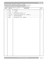 Preview for 57 page of Cushman AC TUG Service & Parts Manual