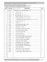 Preview for 61 page of Cushman AC TUG Service & Parts Manual