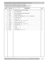 Preview for 65 page of Cushman AC TUG Service & Parts Manual