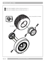 Предварительный просмотр 72 страницы Cushman AC TUG Service & Parts Manual