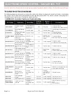 Preview for 72 page of Cushman HAULER 1000 2012 Technician'S Repair And Service Manual