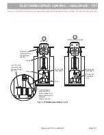 Preview for 77 page of Cushman HAULER 1000 2012 Technician'S Repair And Service Manual