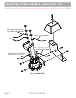 Preview for 80 page of Cushman HAULER 1000 2012 Technician'S Repair And Service Manual