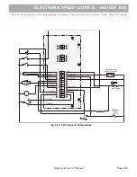 Preview for 91 page of Cushman HAULER 1000 2012 Technician'S Repair And Service Manual