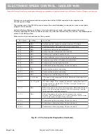 Preview for 92 page of Cushman HAULER 1000 2012 Technician'S Repair And Service Manual