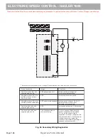 Preview for 94 page of Cushman HAULER 1000 2012 Technician'S Repair And Service Manual