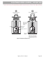 Preview for 97 page of Cushman HAULER 1000 2012 Technician'S Repair And Service Manual