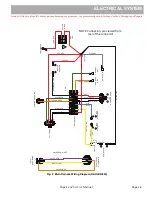 Preview for 129 page of Cushman HAULER 1000 2012 Technician'S Repair And Service Manual