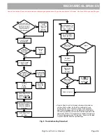 Preview for 143 page of Cushman HAULER 1000 2012 Technician'S Repair And Service Manual