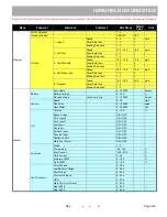 Preview for 197 page of Cushman HAULER 1000 2012 Technician'S Repair And Service Manual