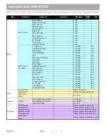 Preview for 198 page of Cushman HAULER 1000 2012 Technician'S Repair And Service Manual