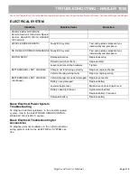 Preview for 207 page of Cushman HAULER 1000 2012 Technician'S Repair And Service Manual