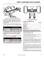 Preview for 103 page of Cushman HAULER 1200 Repair Manual