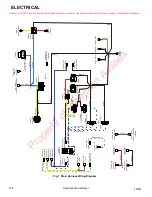 Preview for 152 page of Cushman HAULER 1200 Repair Manual